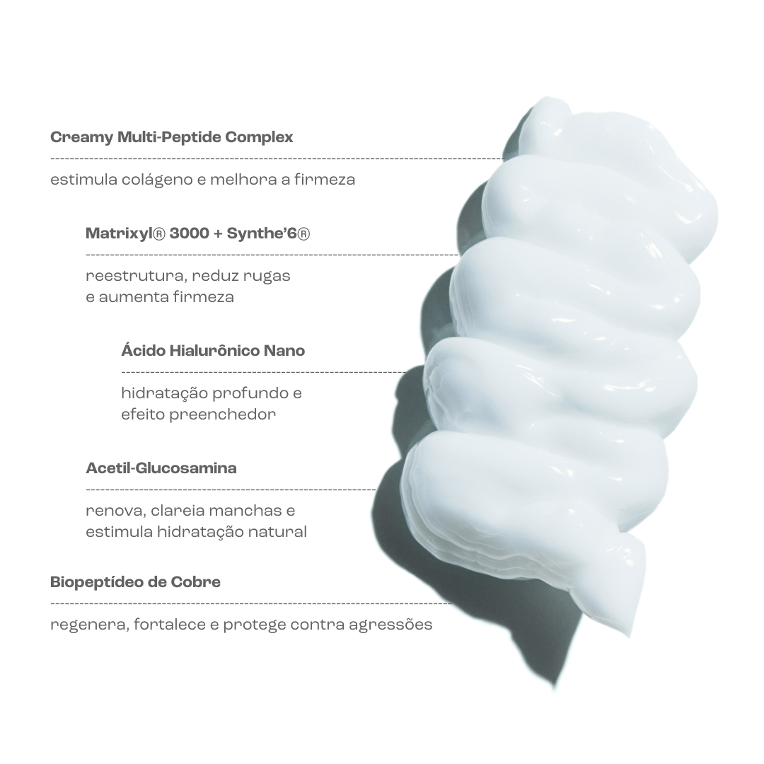 Creme Firmador Anti idade - Peptide Cream GHK-Cu